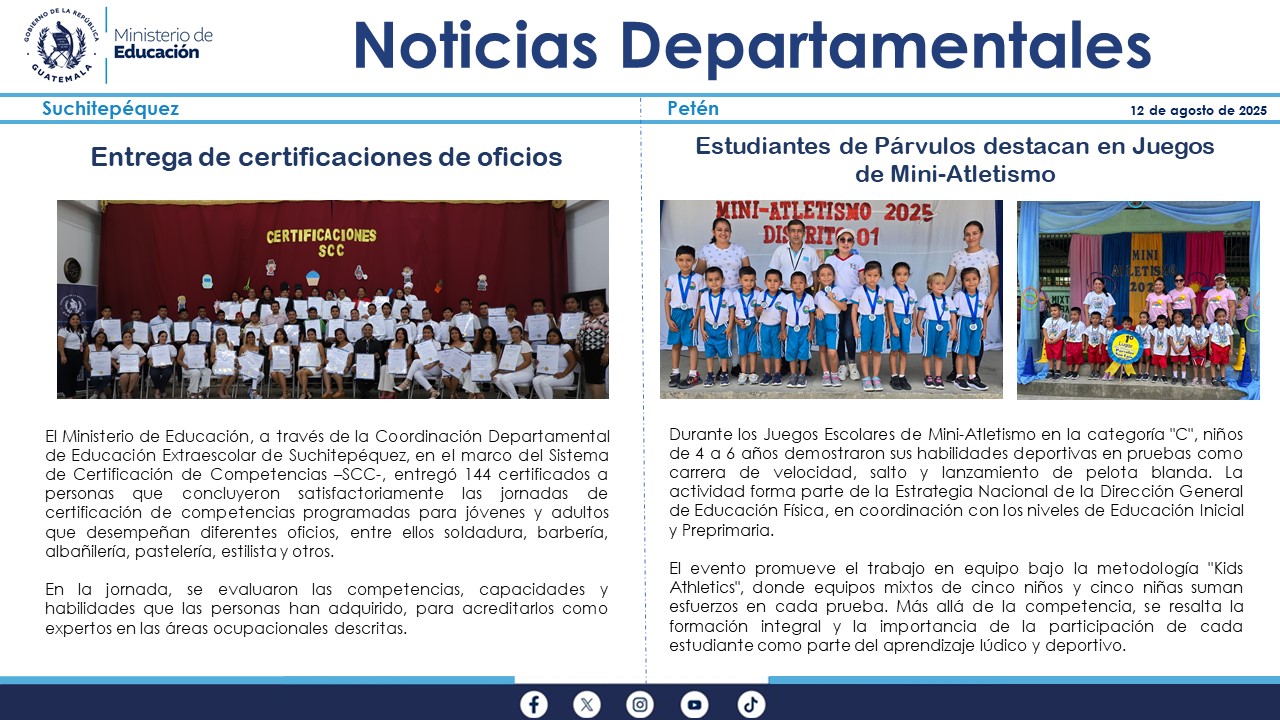 Noticias Departamentales Mineduc