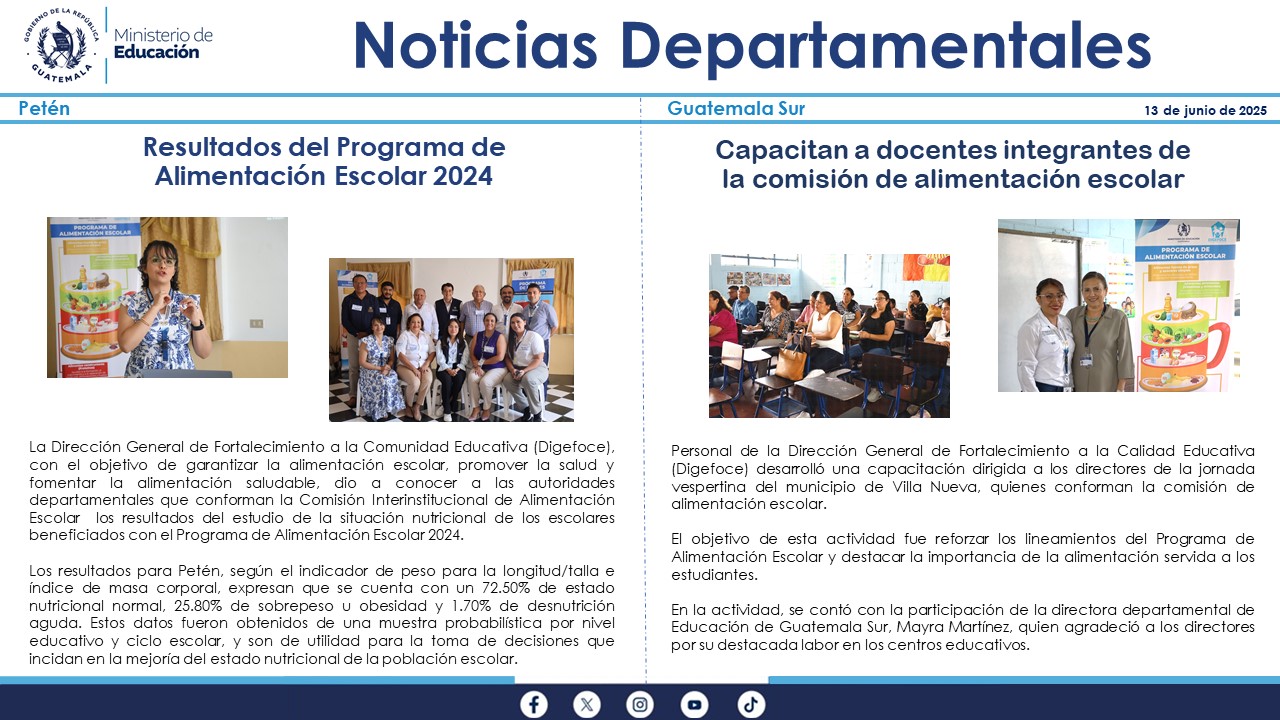 Noticias Departamentales Mineduc
