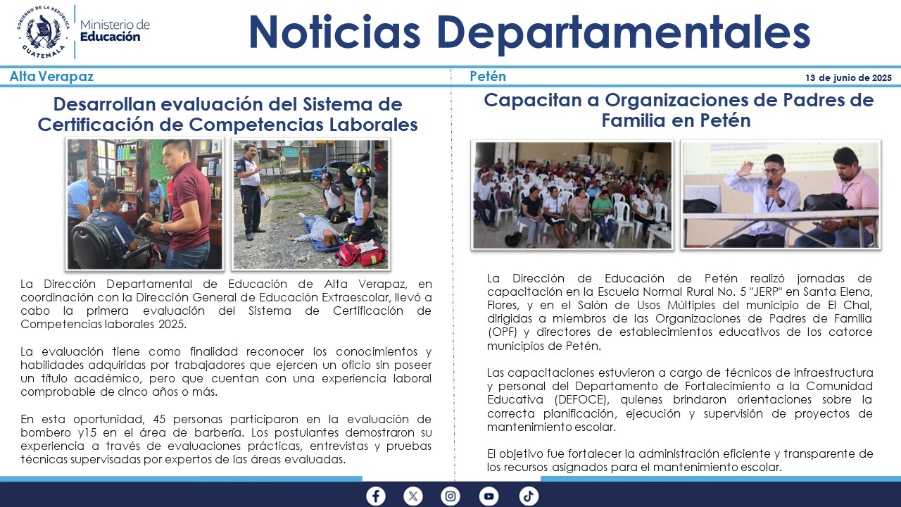Noticias Departamentales Mineduc