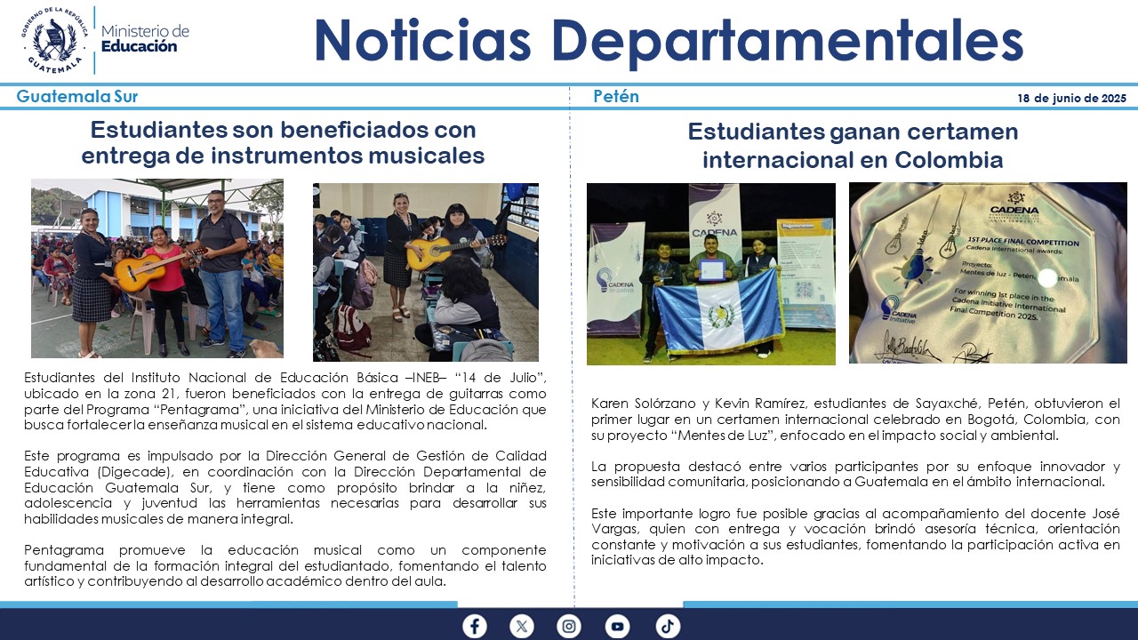 Noticias Departamentales Mineduc