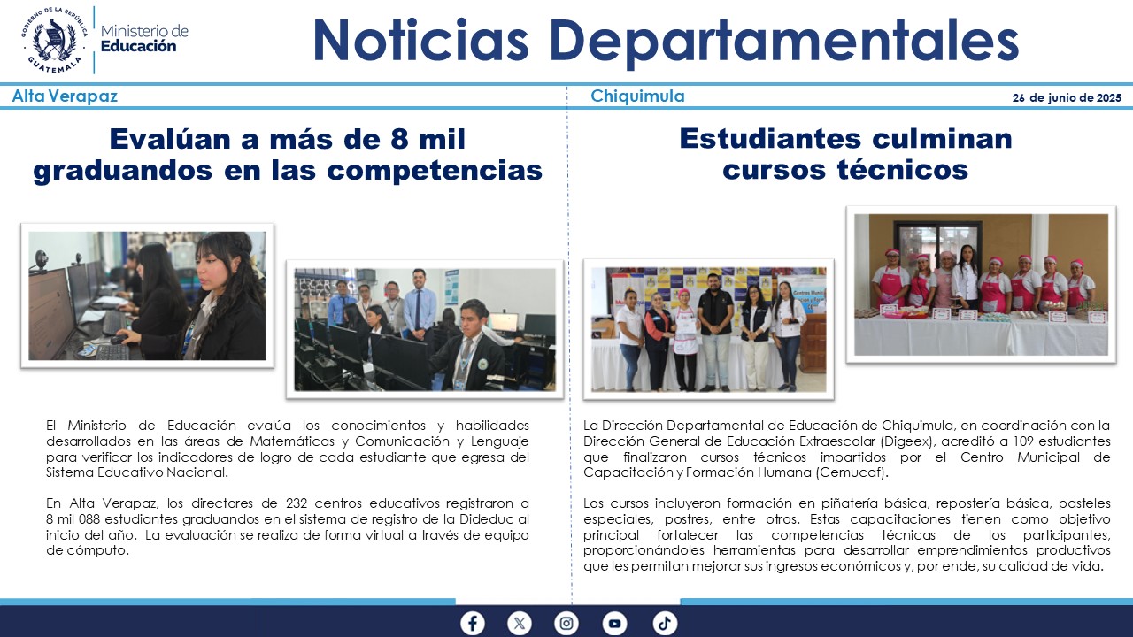 Noticias Departamentales Mineduc