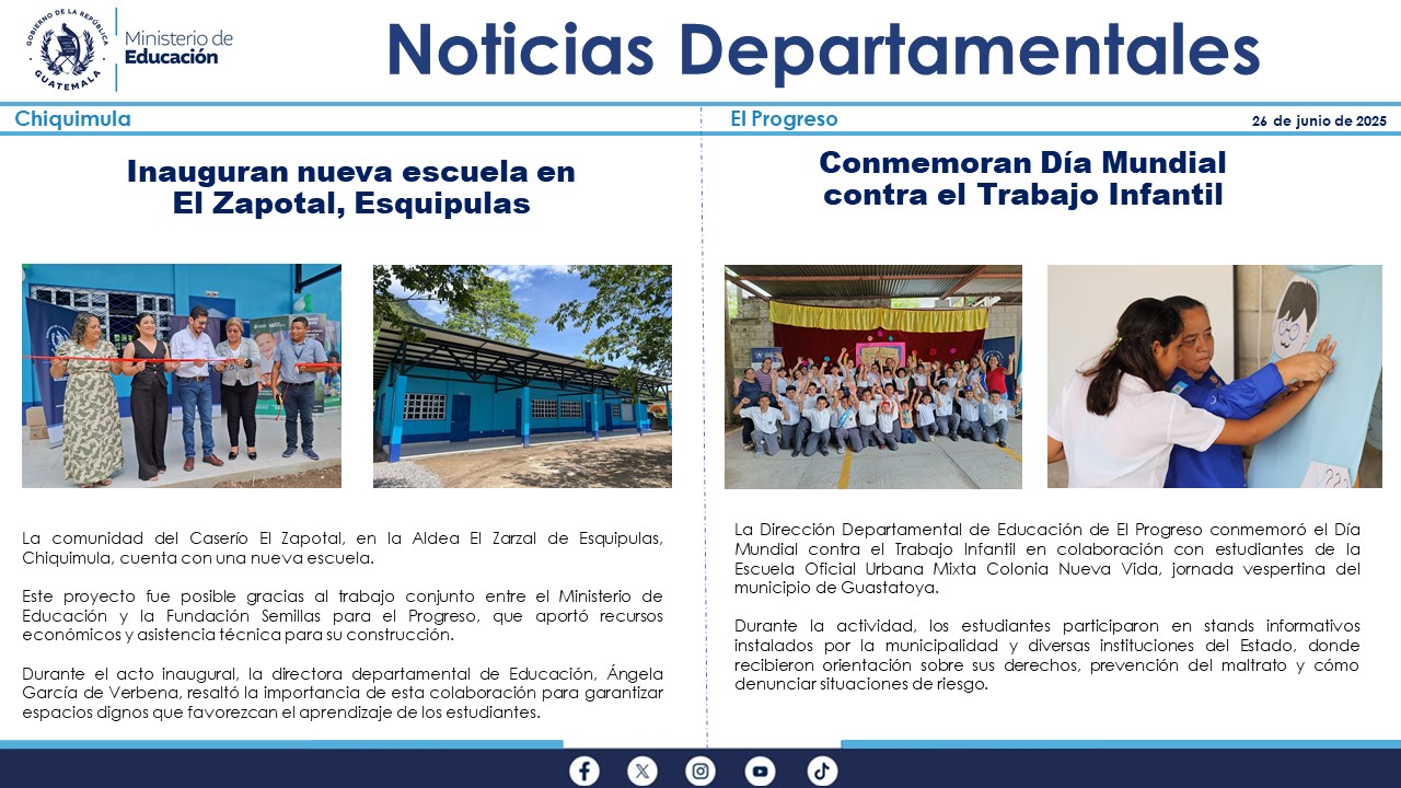 Noticias Departamentales Mineduc