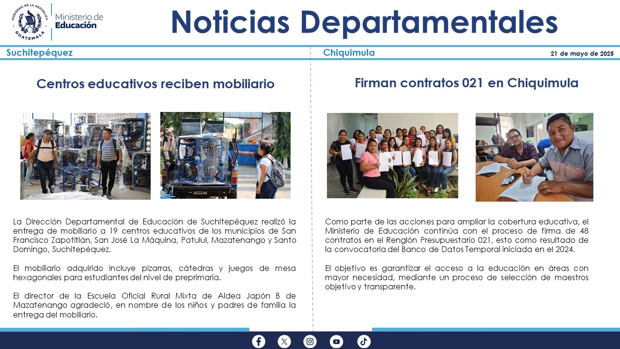 Noticias Departamentales Mineduc
